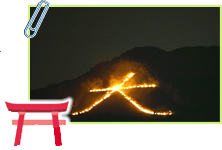 京都のイメージ大文字
